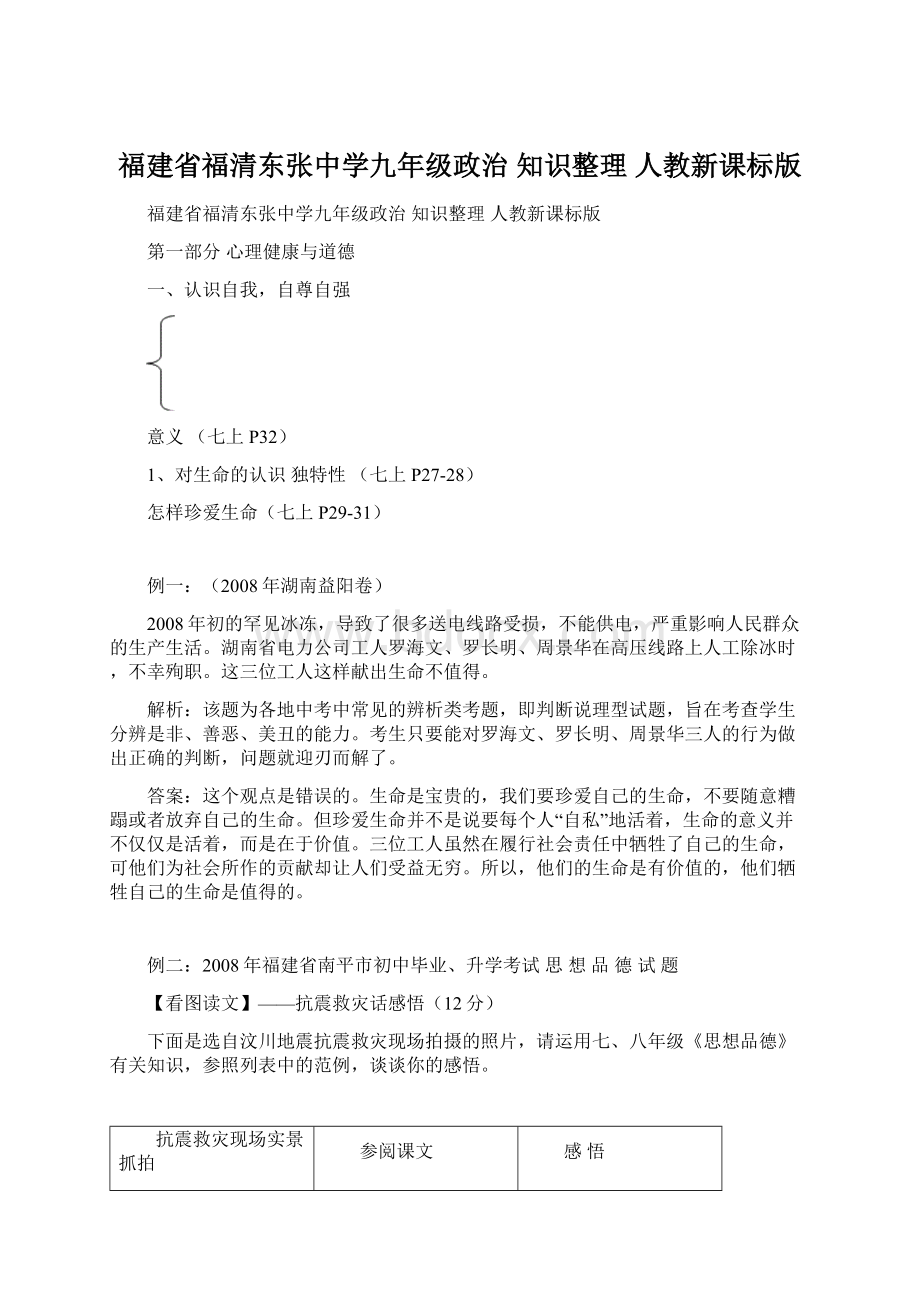 福建省福清东张中学九年级政治 知识整理 人教新课标版.docx