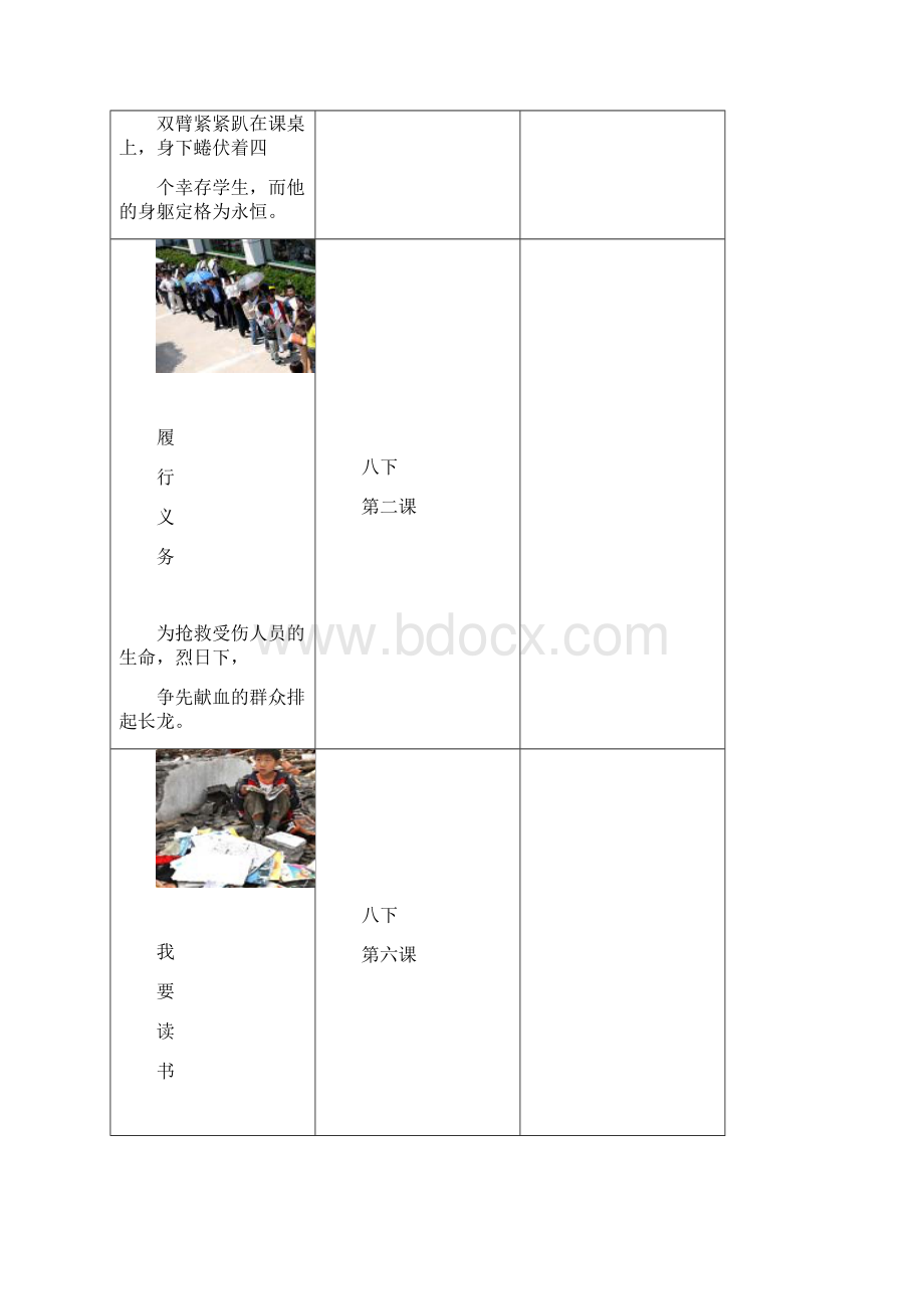 福建省福清东张中学九年级政治 知识整理 人教新课标版.docx_第3页