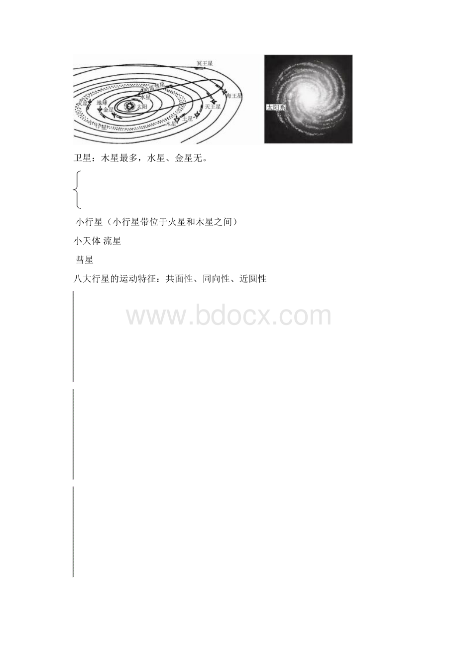 人教版高一地理必修一总结.docx_第2页