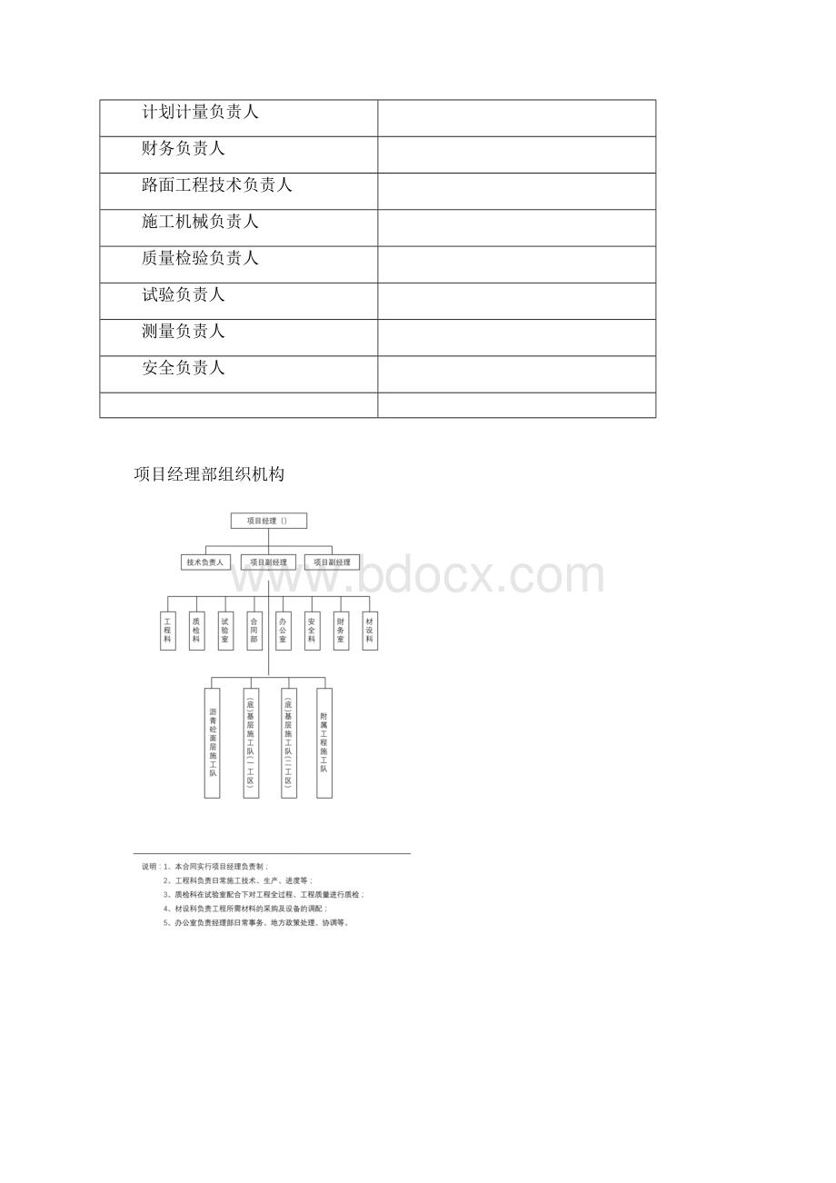 公路工程施工竣工总结报告.docx_第3页