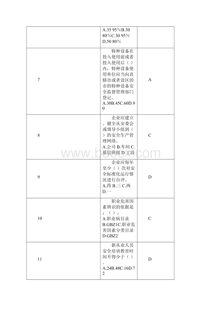 危化生产缩减版题库.docx_第3页