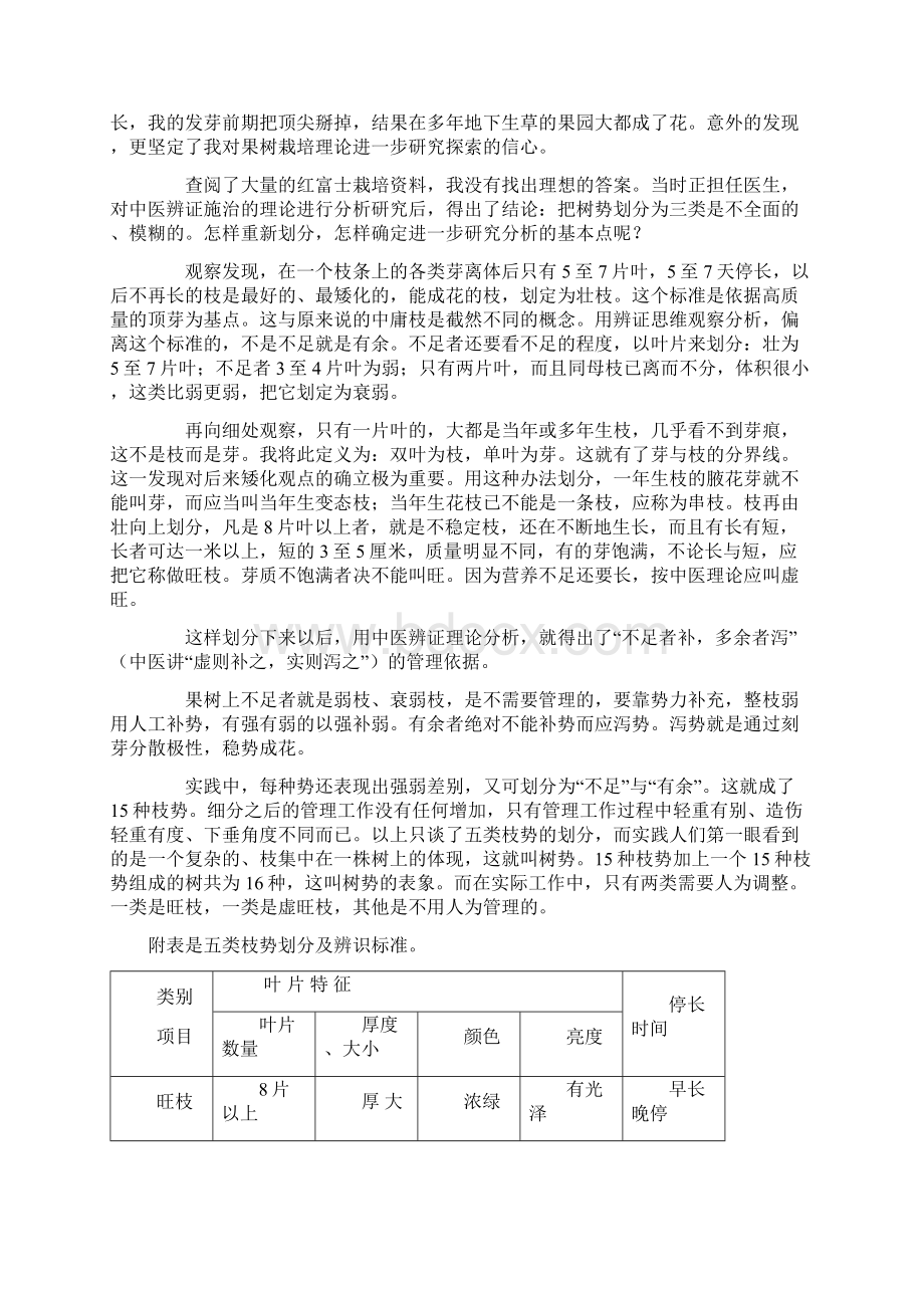 刘全保主干形果树辨证管理秘笈文档格式.docx_第3页