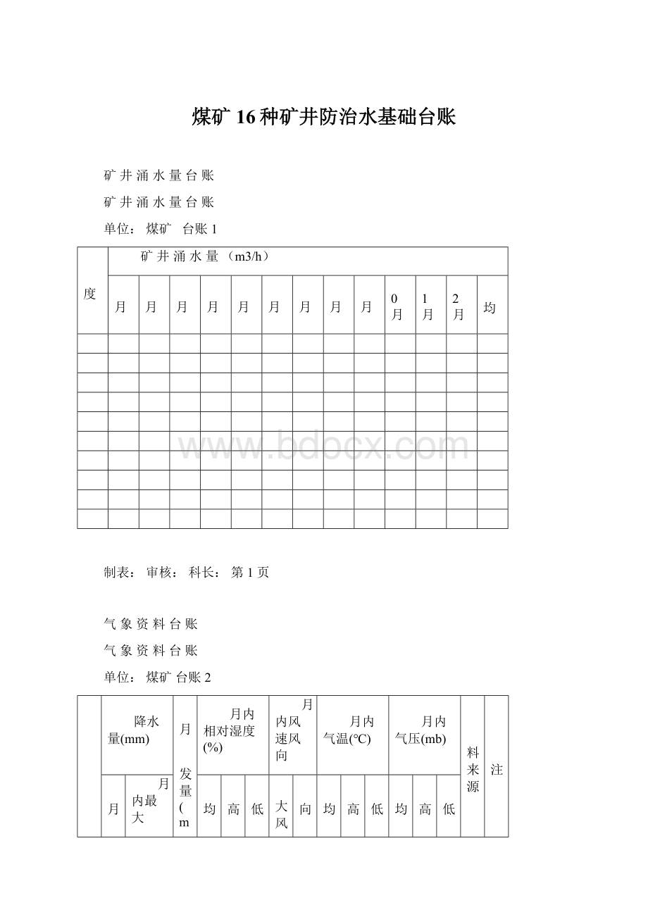 煤矿16种矿井防治水基础台账Word格式文档下载.docx_第1页