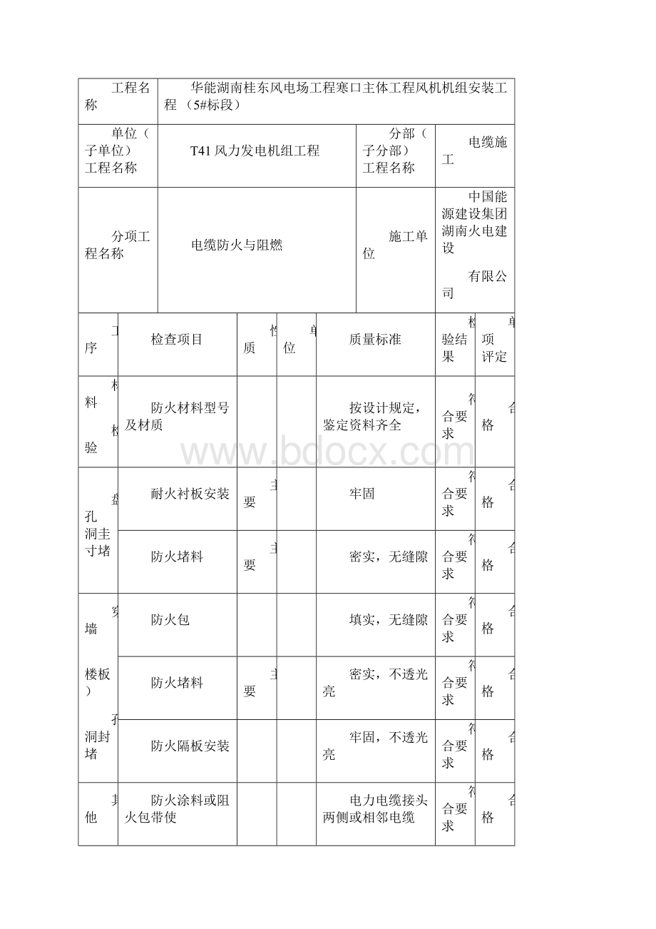 风力发电机组电缆.docx_第2页