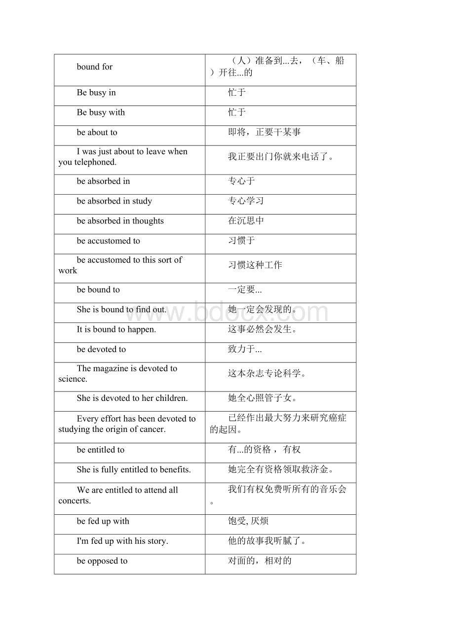 常用词组及搭配Word文档下载推荐.docx_第2页