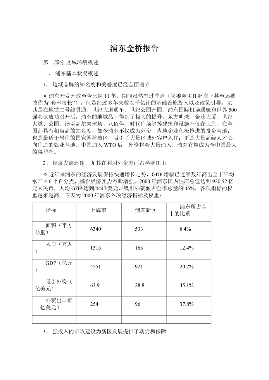 浦东金桥报告Word文档格式.docx_第1页