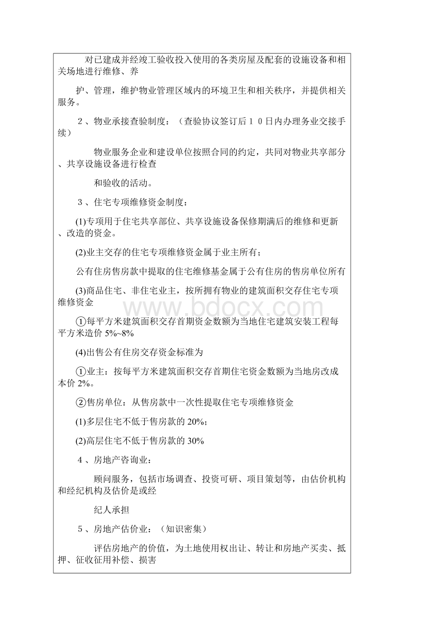 全国房地产经纪人交易制度政策考试必考知识点总结.docx_第2页