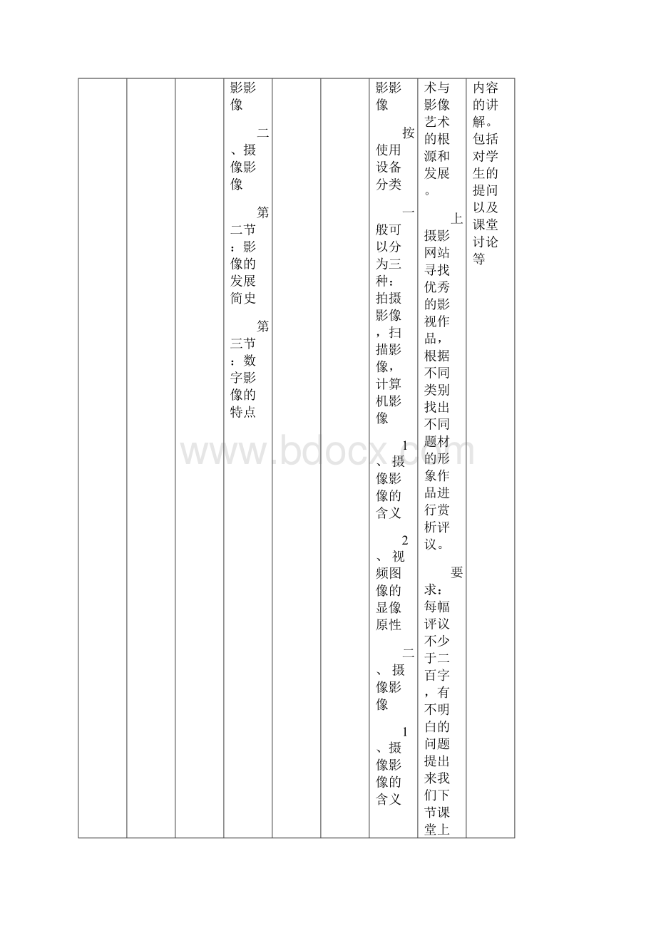 DV短片制作教学日历.docx_第2页