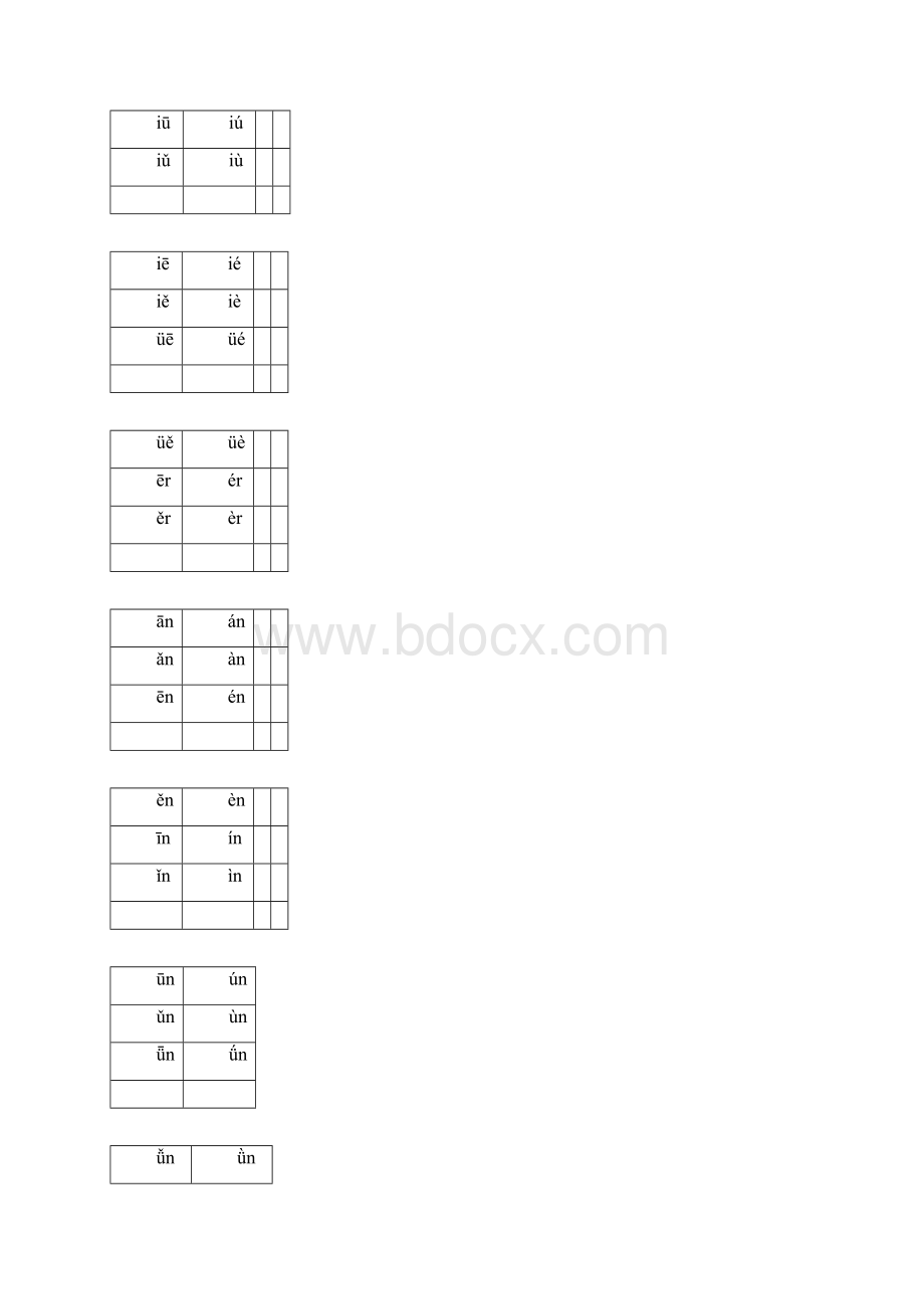 小学汉语拼音字母表卡片带声调整理版.docx_第3页