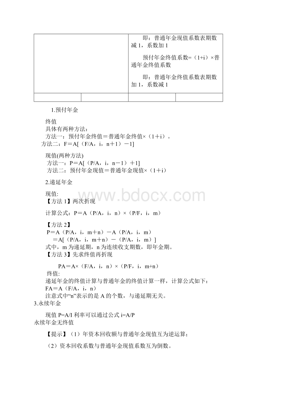 中级财管公式总结.docx_第2页