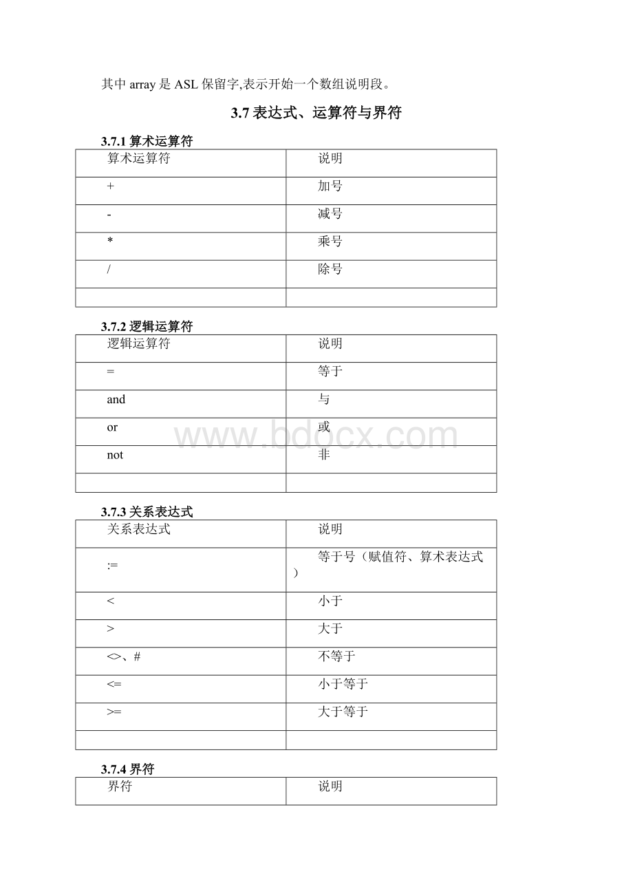 计算机审计方法语言编制规范Word文件下载.docx_第3页