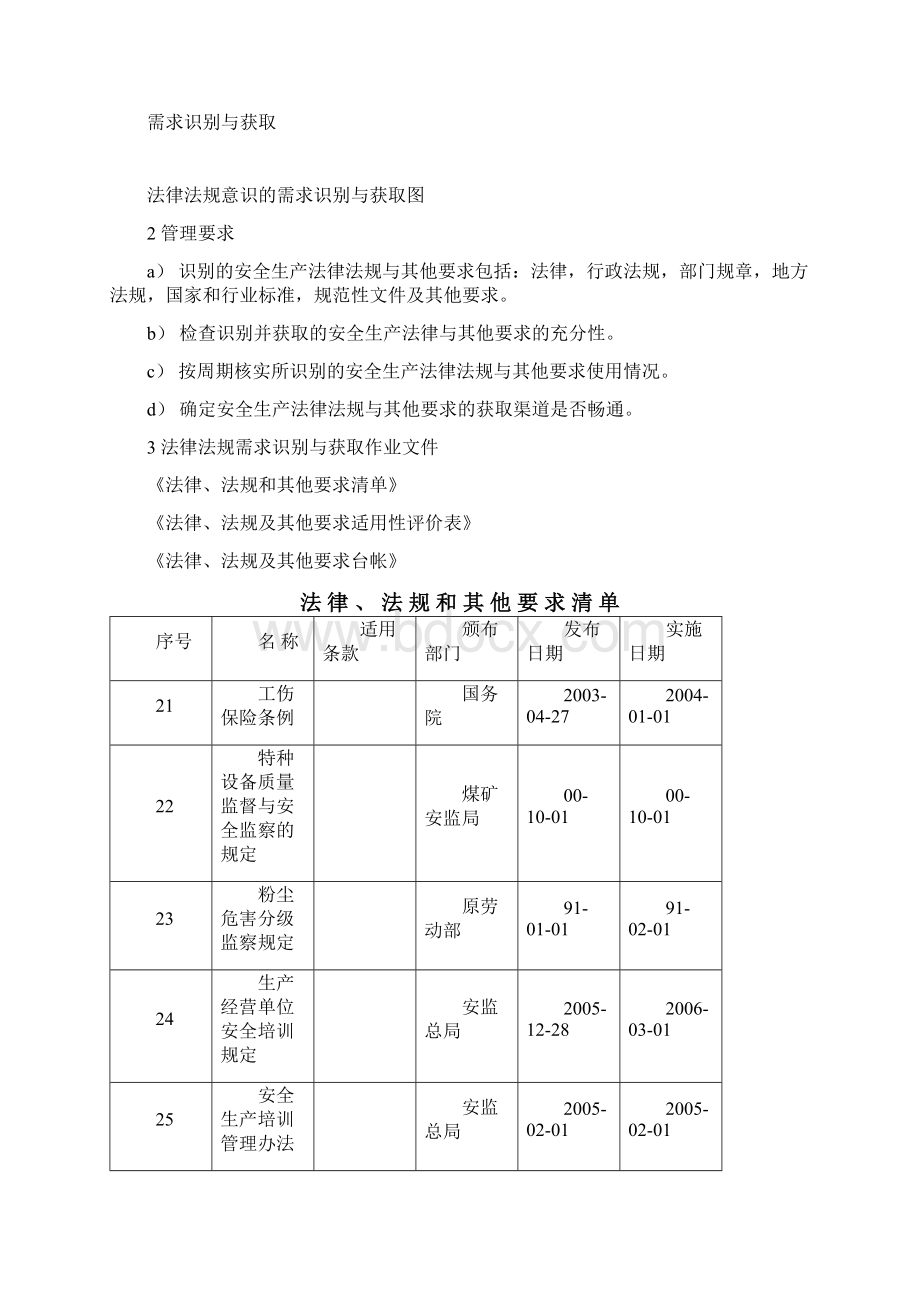 安全生产标准化4法律法规与安全管理制度.docx_第3页