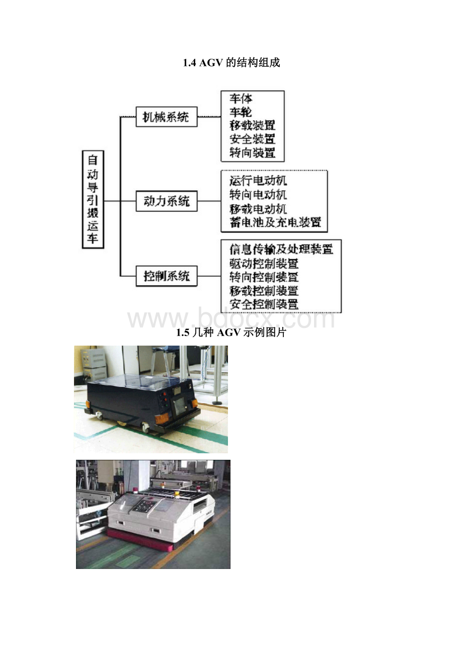 无人导向车AGV市场调研.docx_第3页