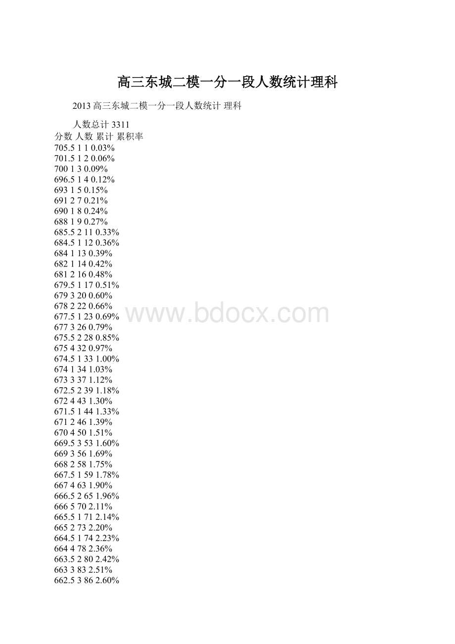 高三东城二模一分一段人数统计理科.docx