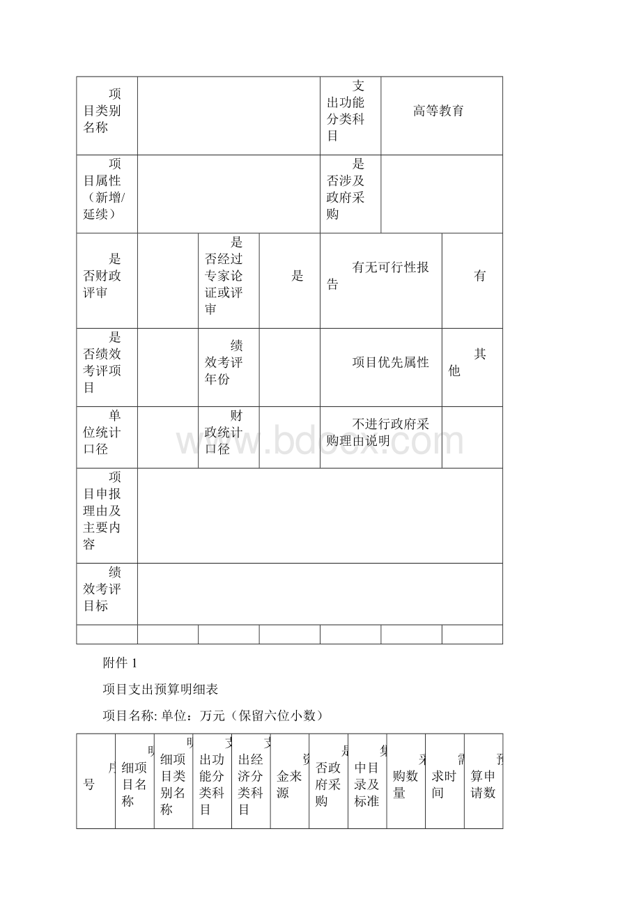 首都师范大学 专项项目申报文本草Word文件下载.docx_第2页