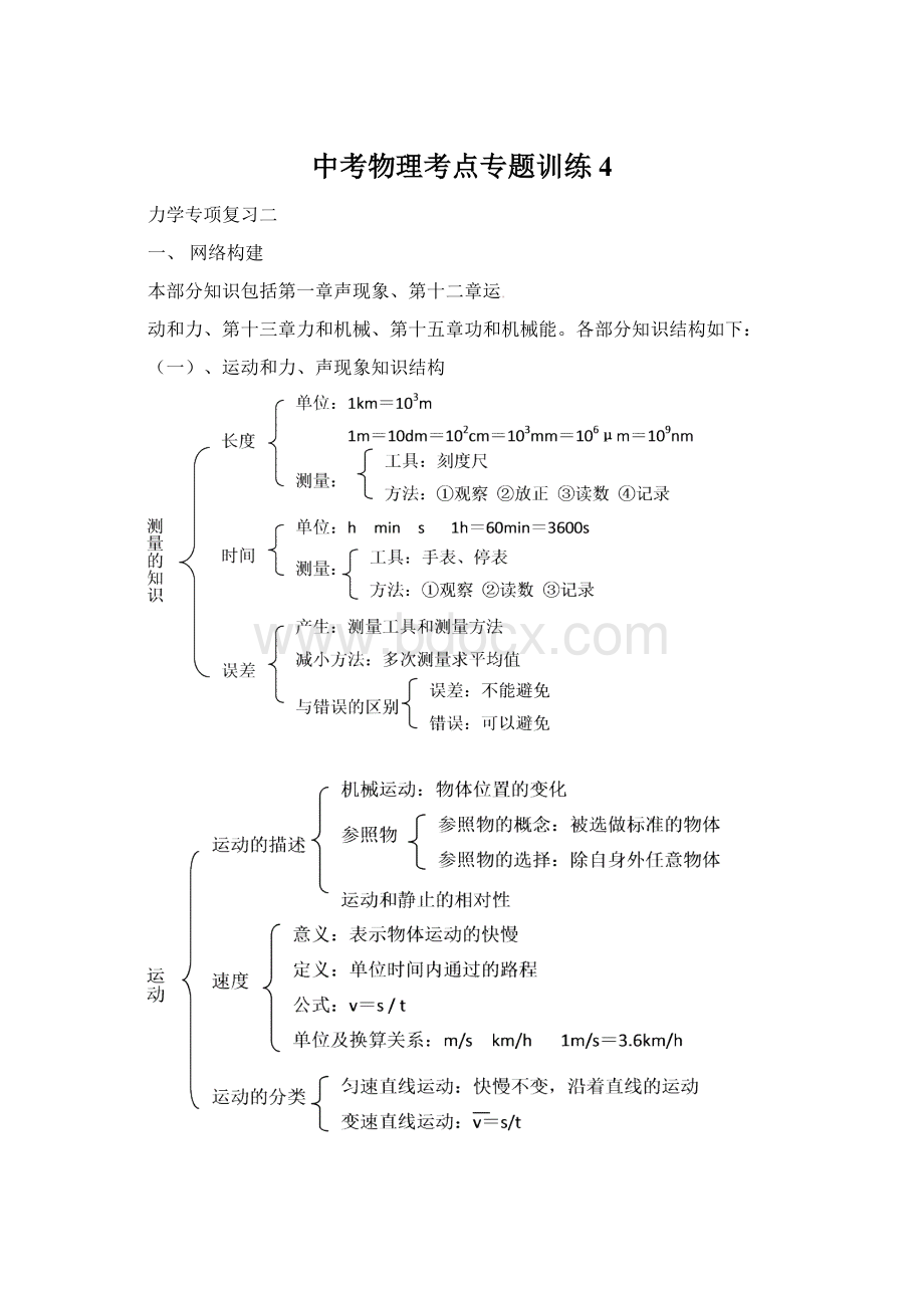 中考物理考点专题训练4Word格式.docx