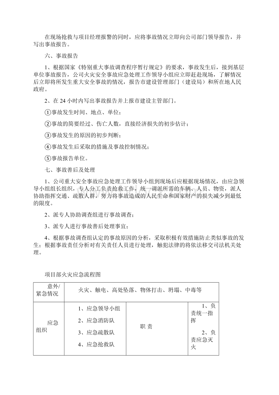 小区拆迁安置楼应急救援预案.docx_第3页