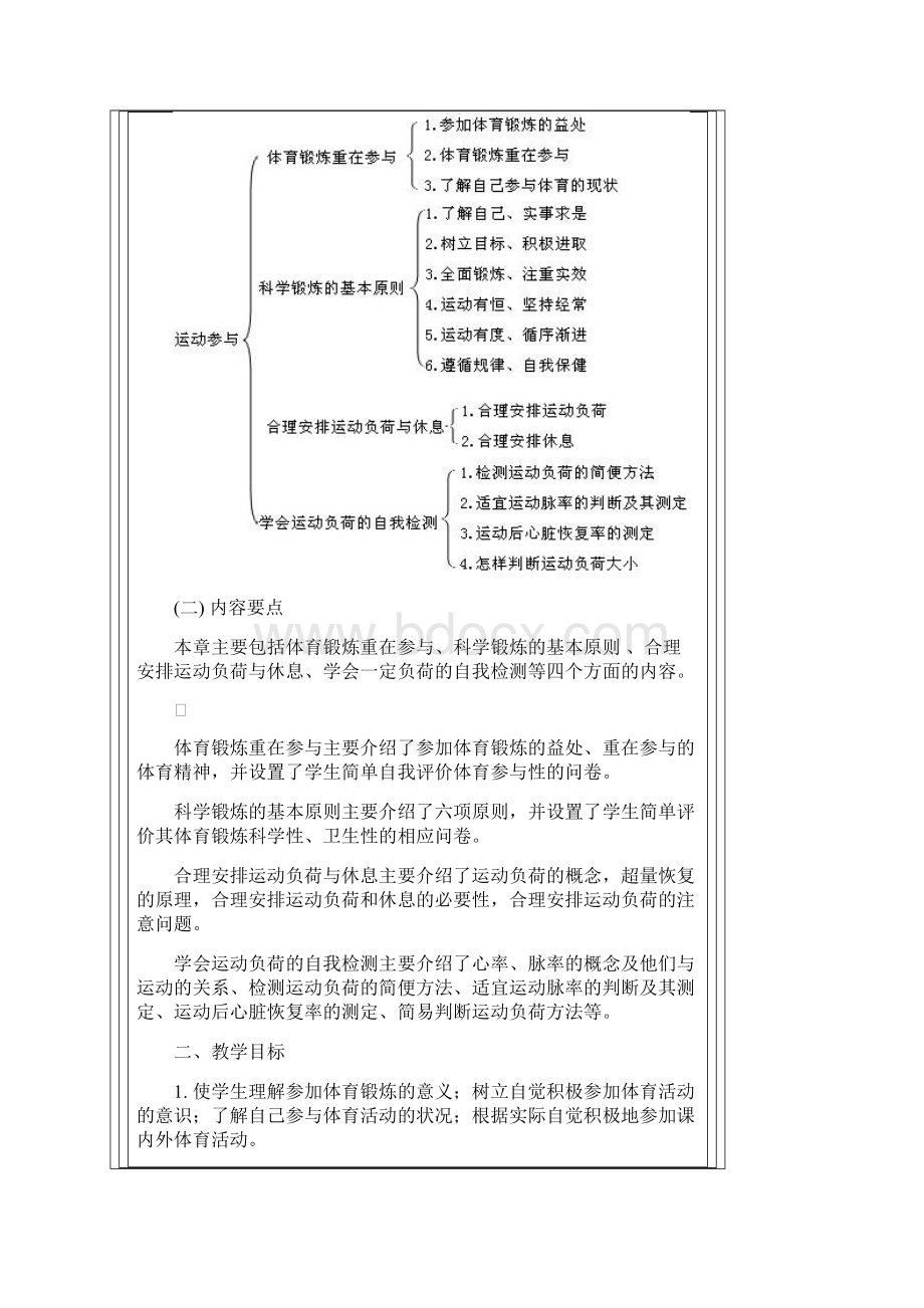 体育教师用书运动参与Word文档下载推荐.docx_第2页