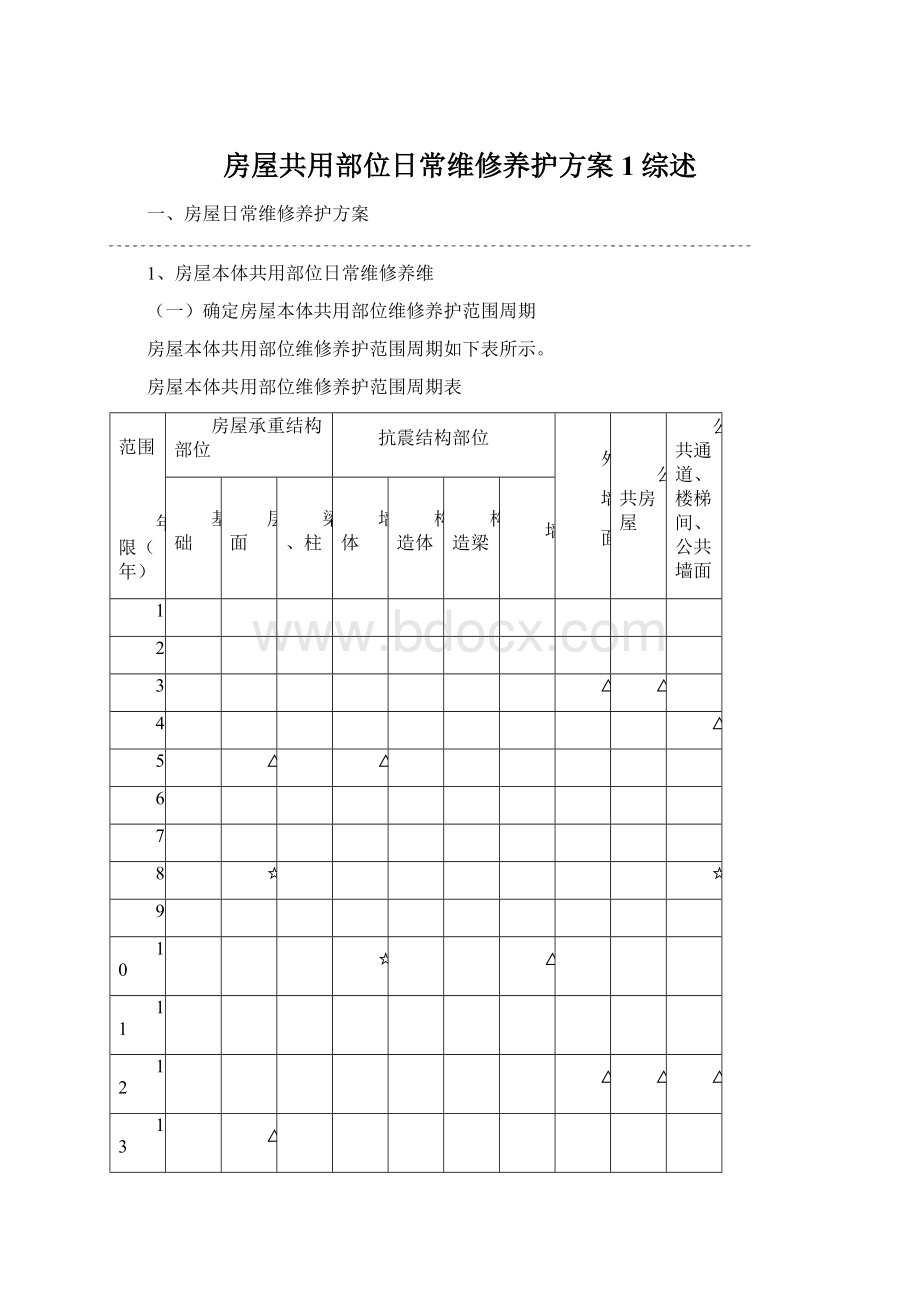 房屋共用部位日常维修养护方案1综述Word下载.docx_第1页