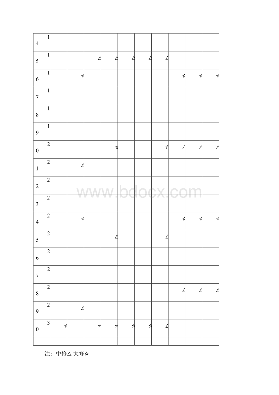 房屋共用部位日常维修养护方案1综述Word下载.docx_第2页