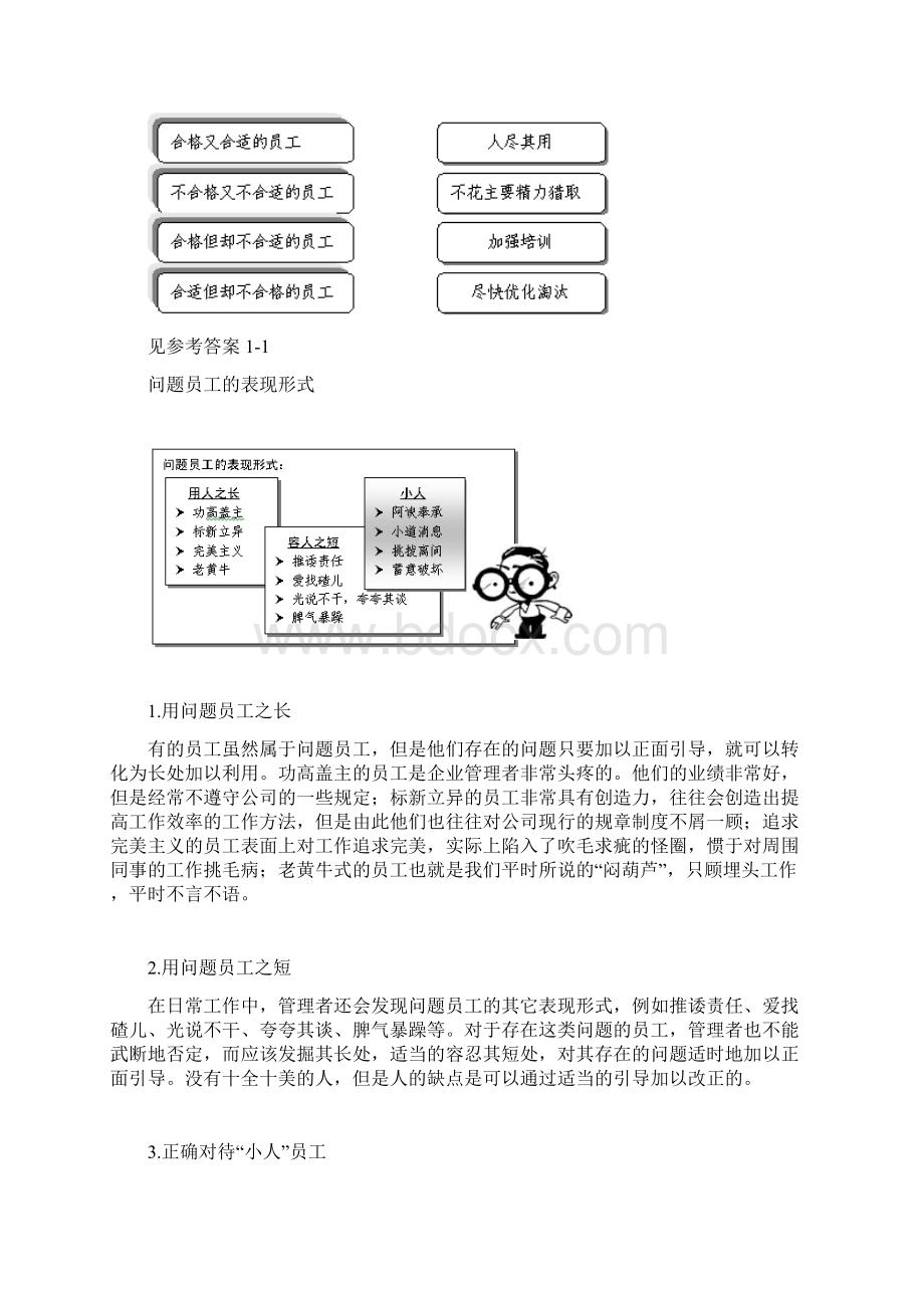 问题员工管理.docx_第3页