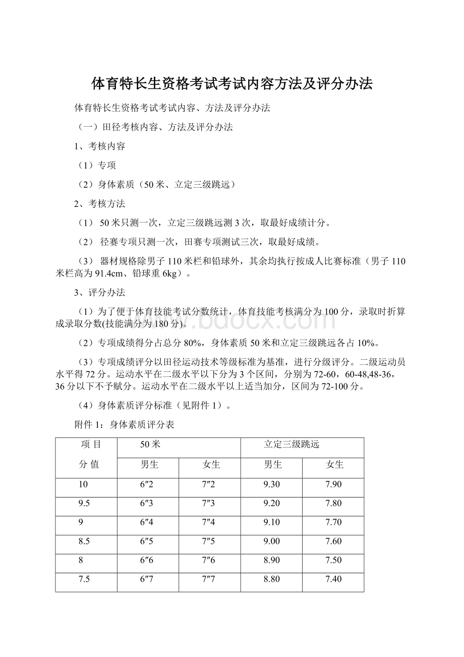 体育特长生资格考试考试内容方法及评分办法Word文件下载.docx