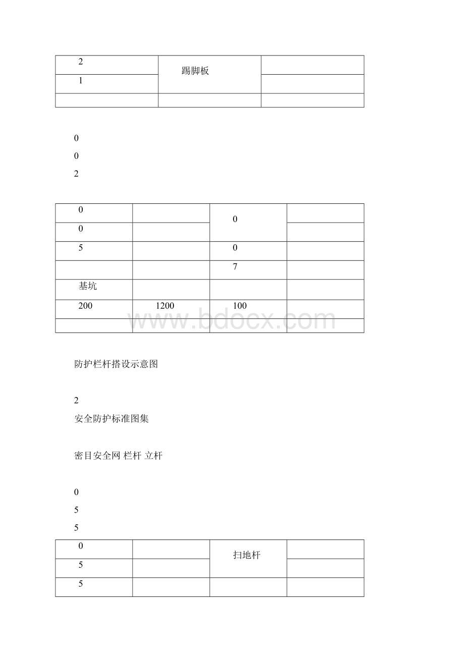 安全防护标准图集内容.docx_第3页