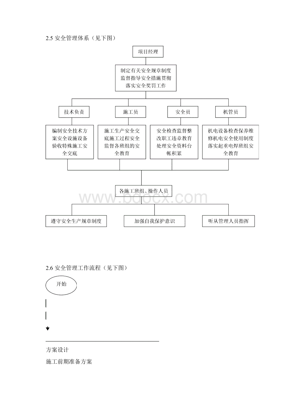 安全施工组织设计Word文件下载.docx_第3页