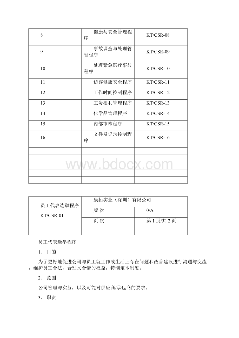 社会责任程序文件Word文件下载.docx_第2页