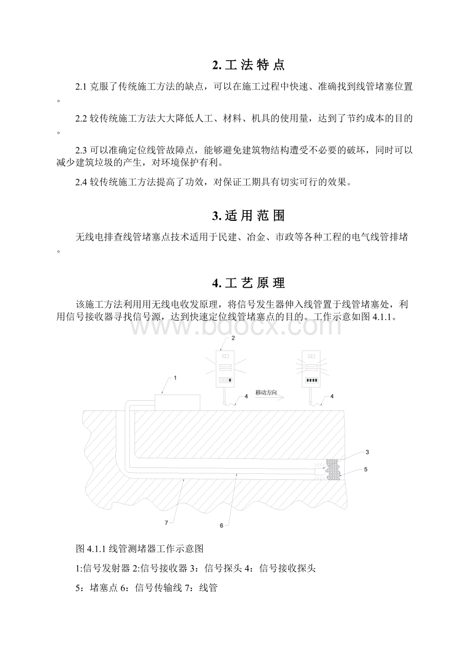 无 线 电 排 查 线 管 堵 塞 点施 工 工 法.docx_第2页