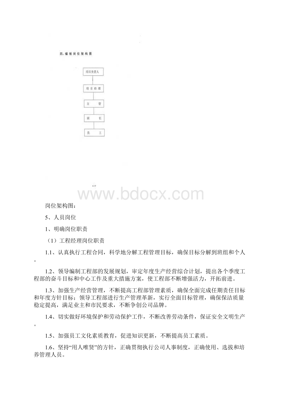 J项目进场退场筹备预案.docx_第3页