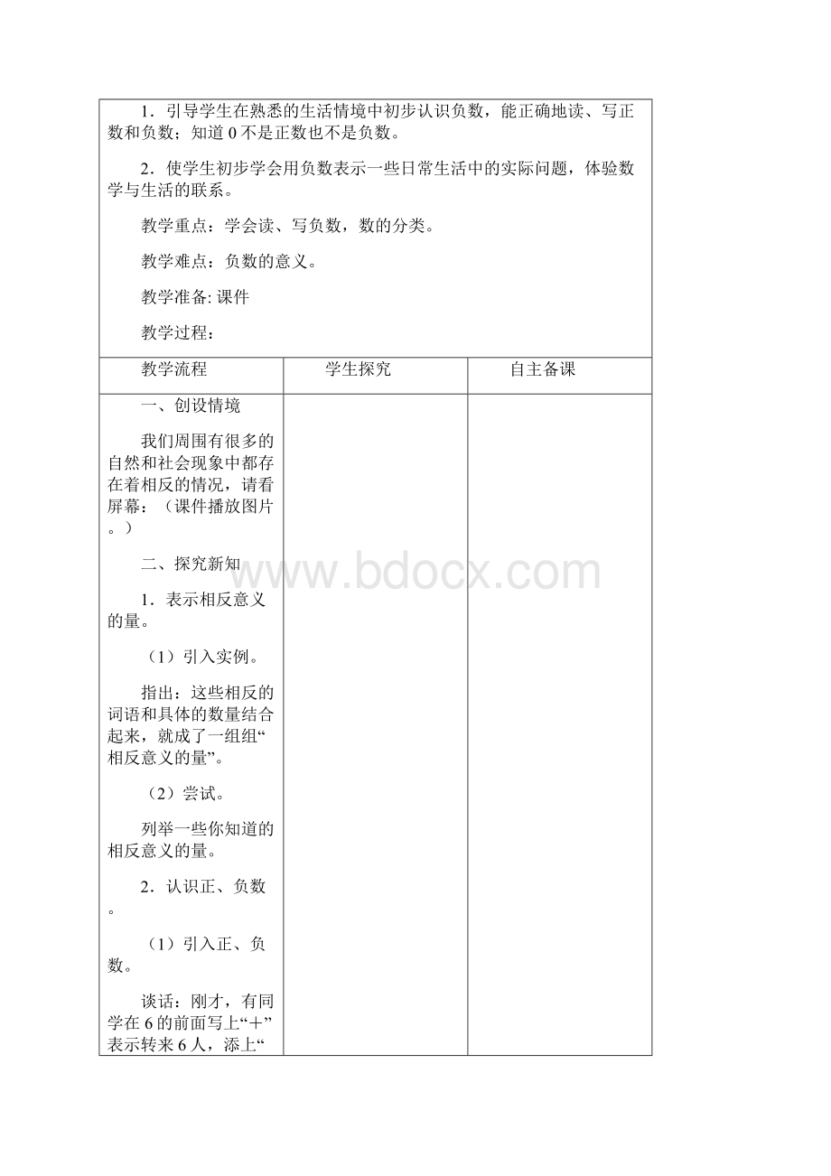 小学数学六年级下集体备课教案表格式.docx_第2页