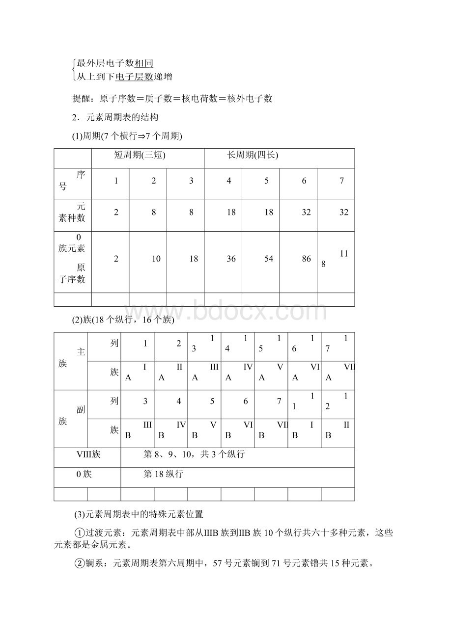 元素周期表和元素周期律.docx_第2页