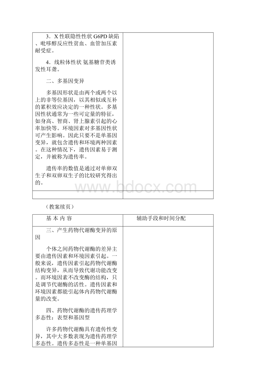 临床药理学第11章 遗传药理学与临床合理用药Word下载.docx_第3页