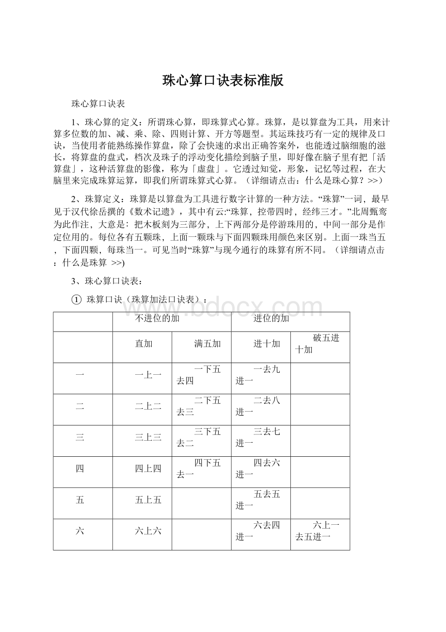 珠心算口诀表标准版Word下载.docx