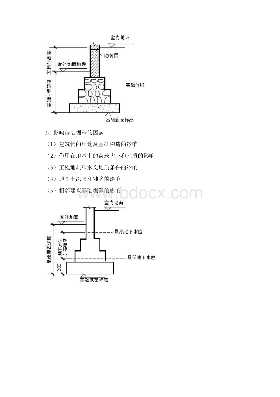 DCD建筑工程房屋构造解析值得收藏.docx_第3页