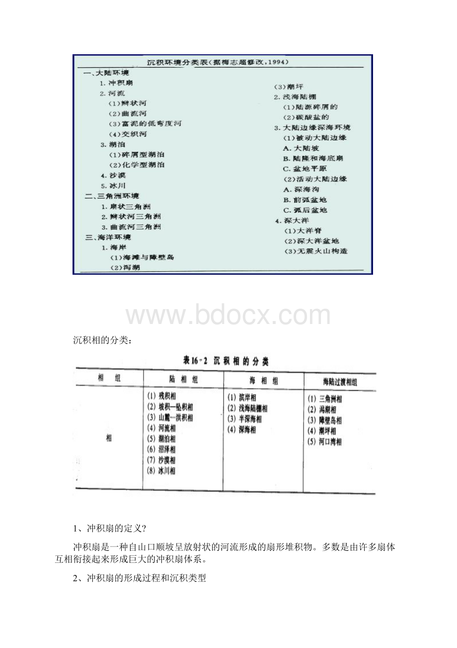 沉积相 复习资料课件Word文件下载.docx_第2页