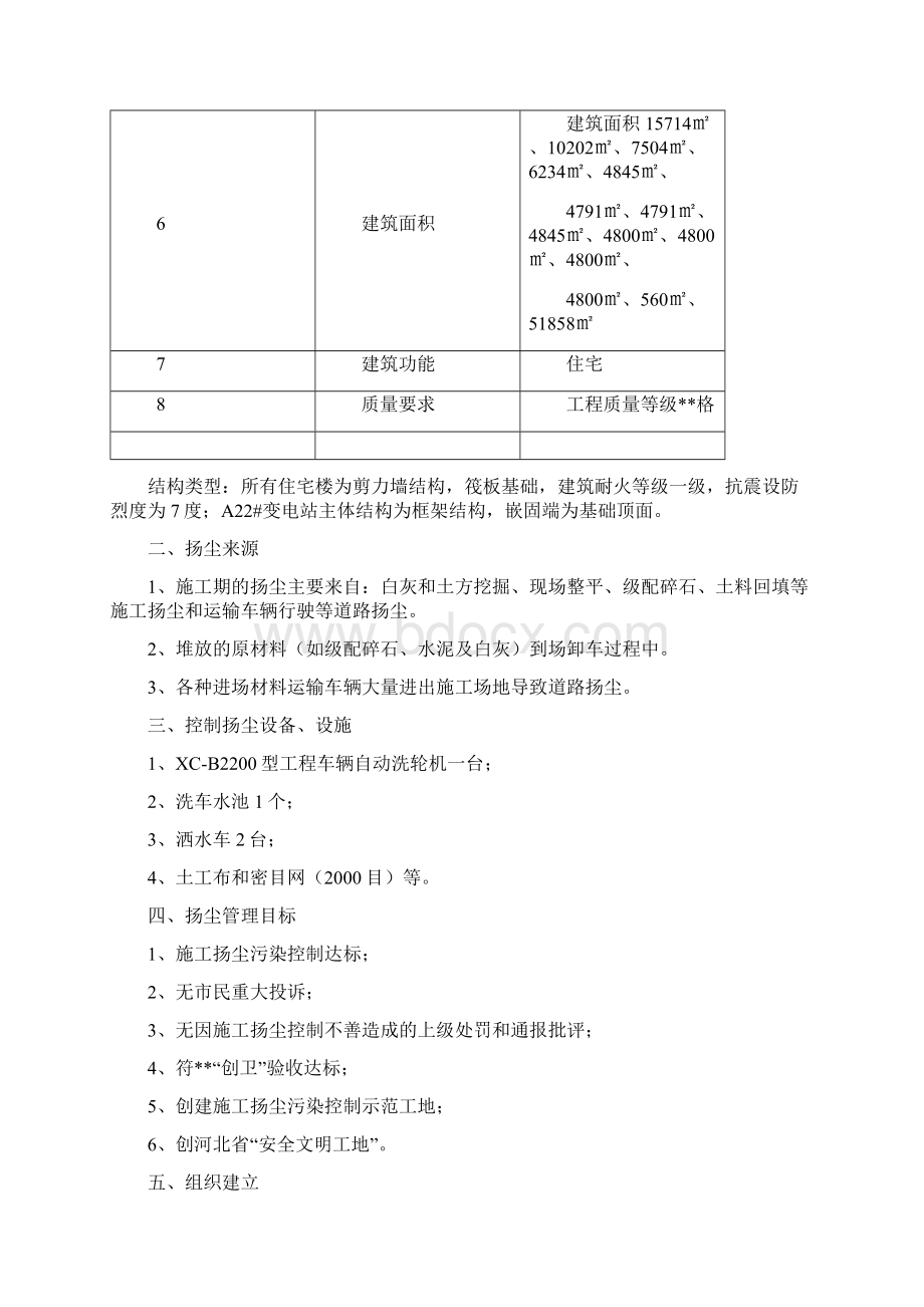 降尘计划书Word下载.docx_第2页