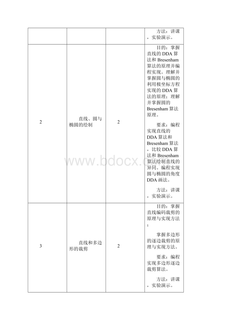 图形学实验正式版1.docx_第2页