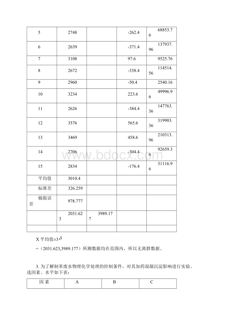 环工81301 杨锦鹏 130009134.docx_第3页