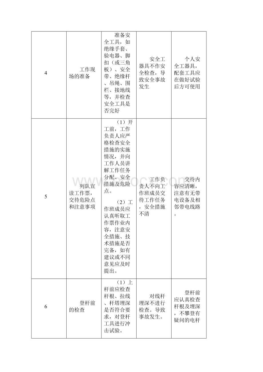 更换变压器施工方案Word文档格式.docx_第3页