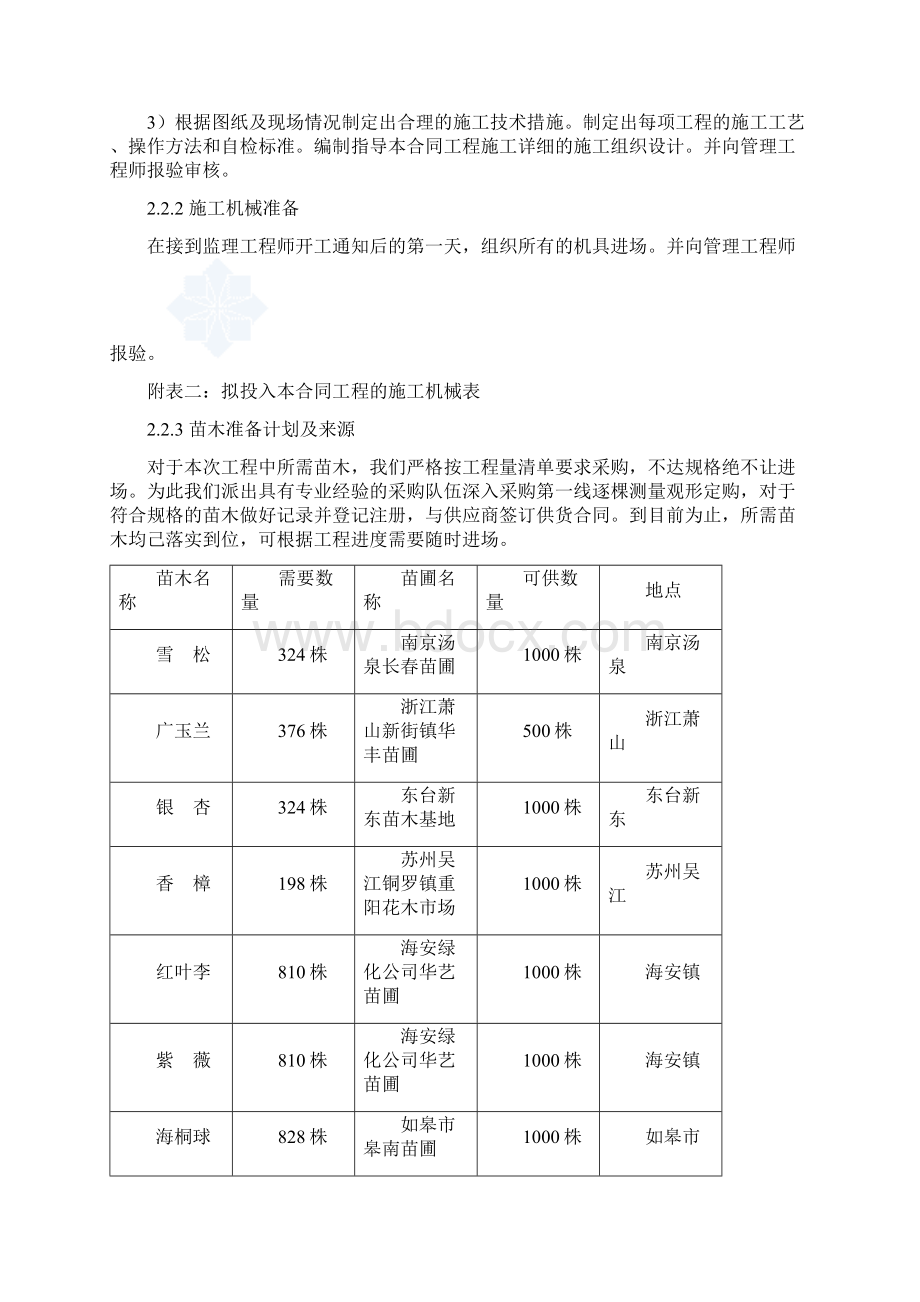 某道路绿化工程施工组织设计secret.docx_第3页