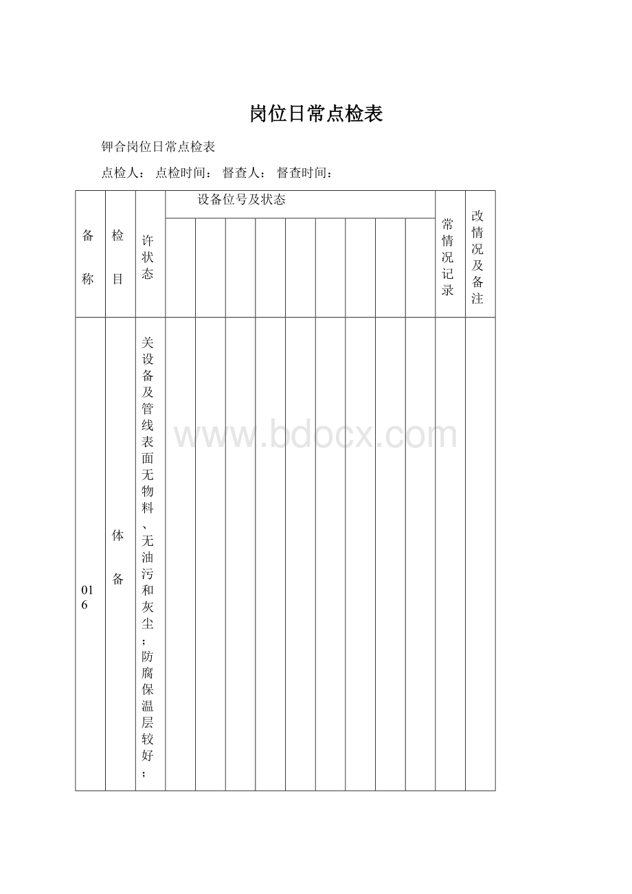 岗位日常点检表.docx_第1页