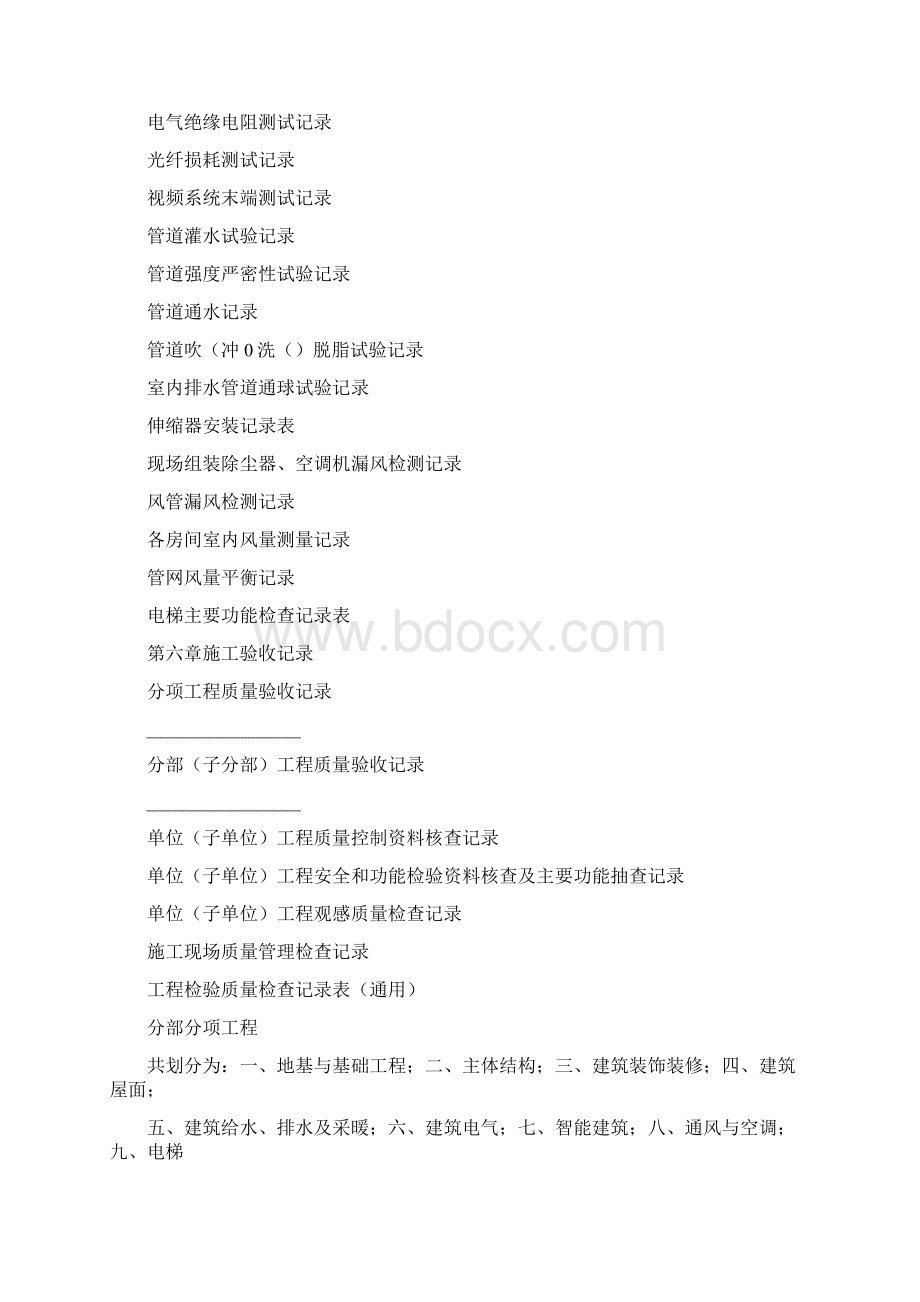 建筑工程相关资料汇编免费下载Word文件下载.docx_第3页