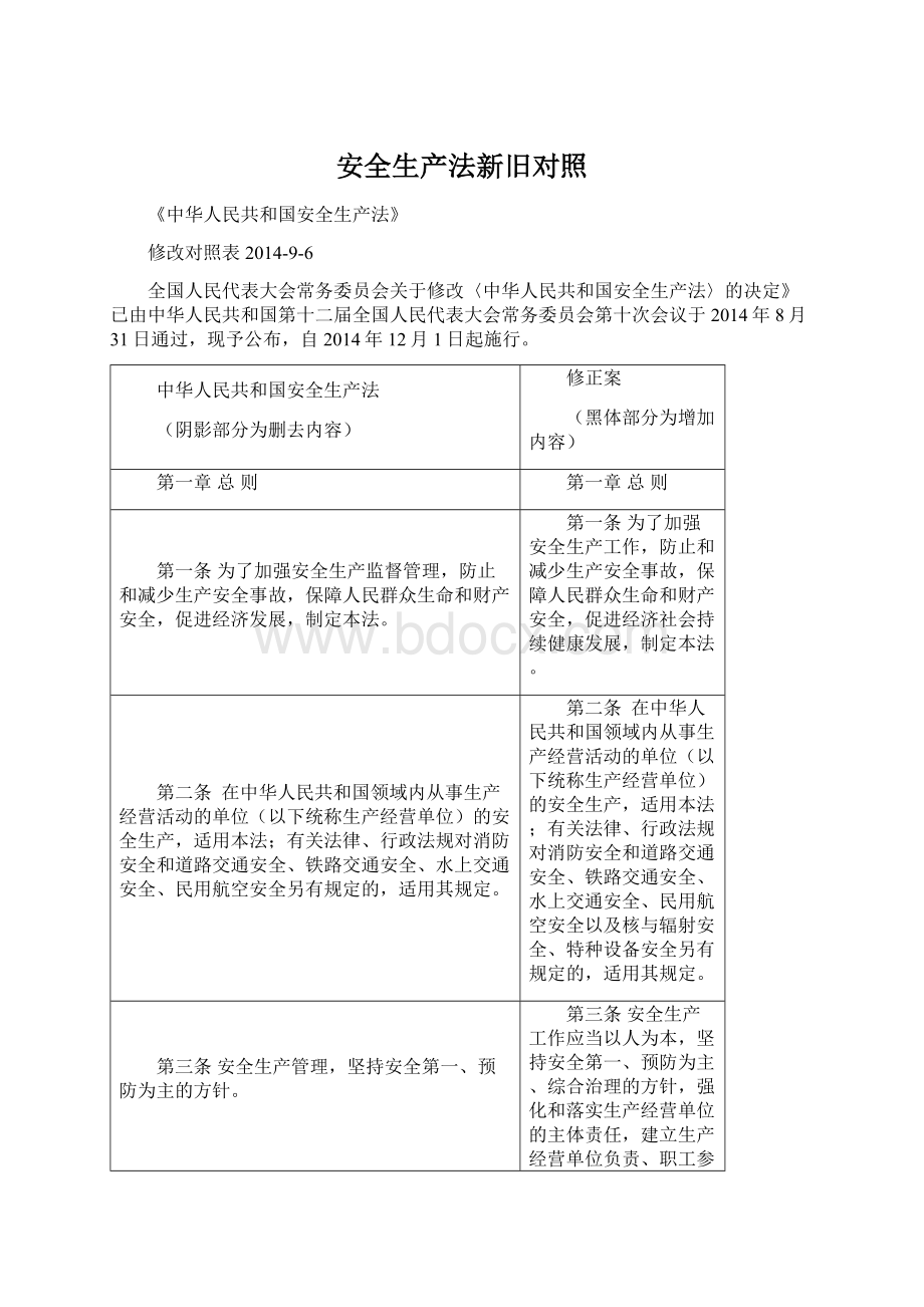 安全生产法新旧对照Word格式文档下载.docx