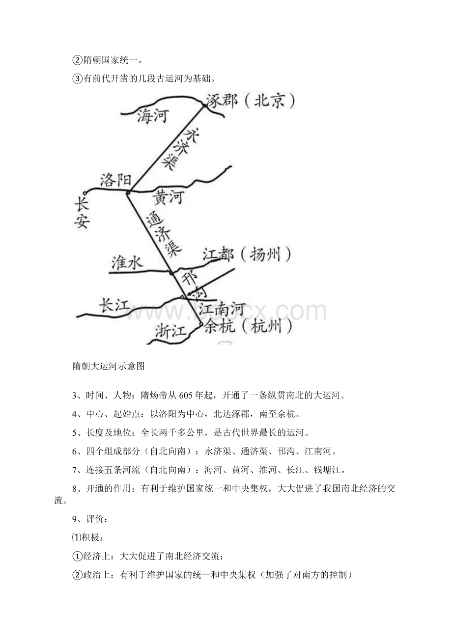 部编七年级下册历史人教七年级下册历史期中考试复习清单整理Word文档格式.docx_第2页