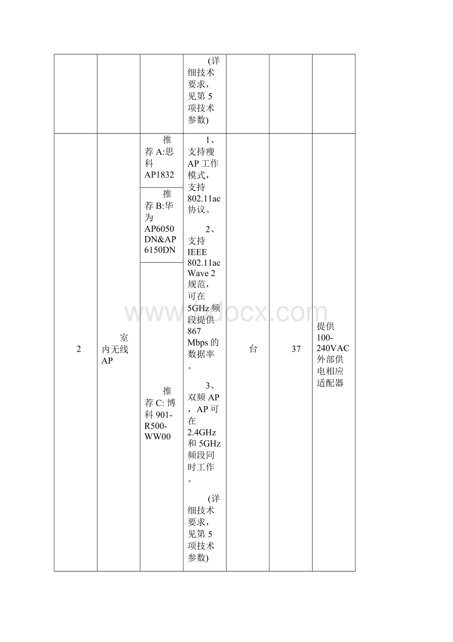 无线AP技术规格书教材Word下载.docx_第2页