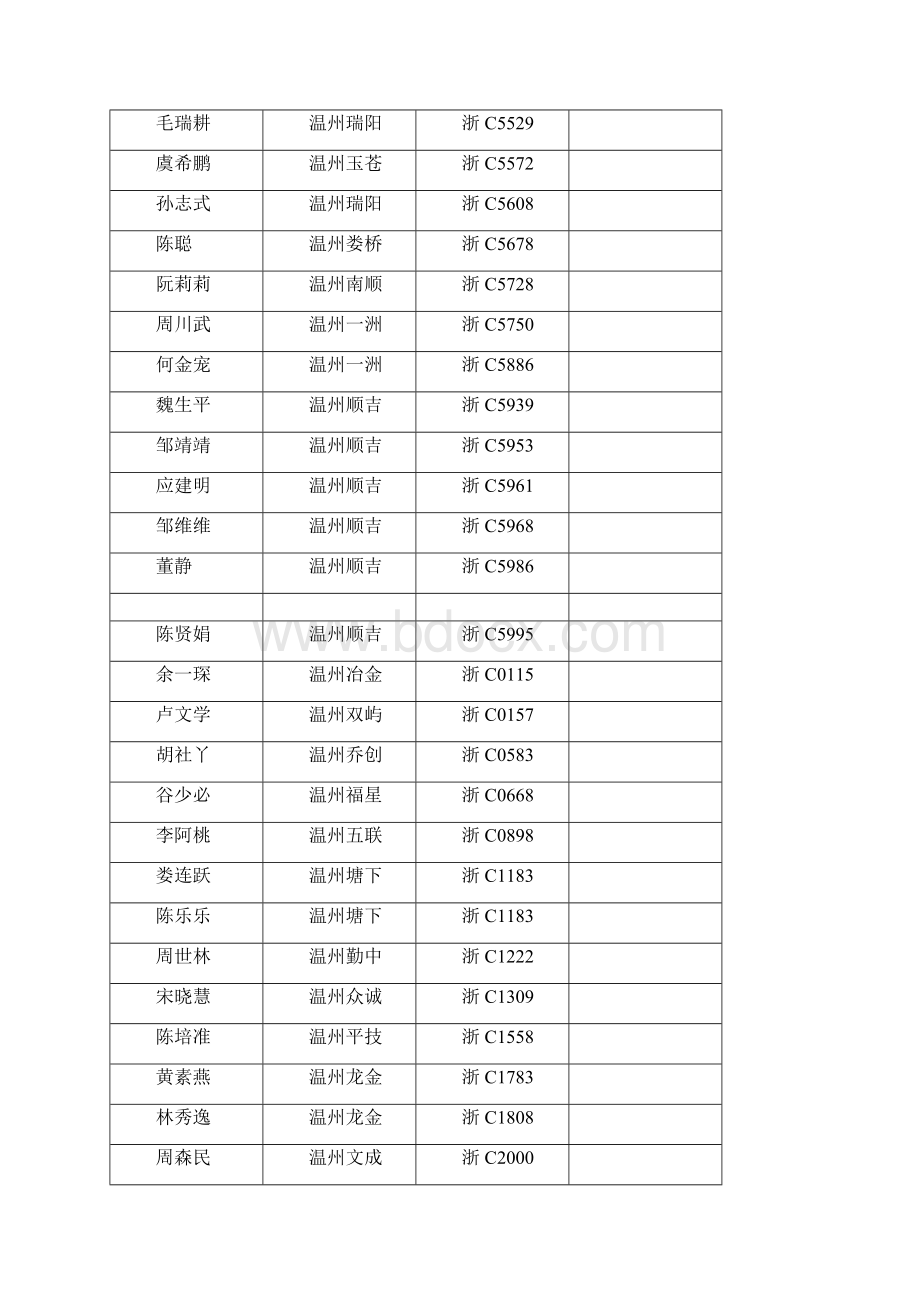 1213科目三智能化考试计划单上午.docx_第3页