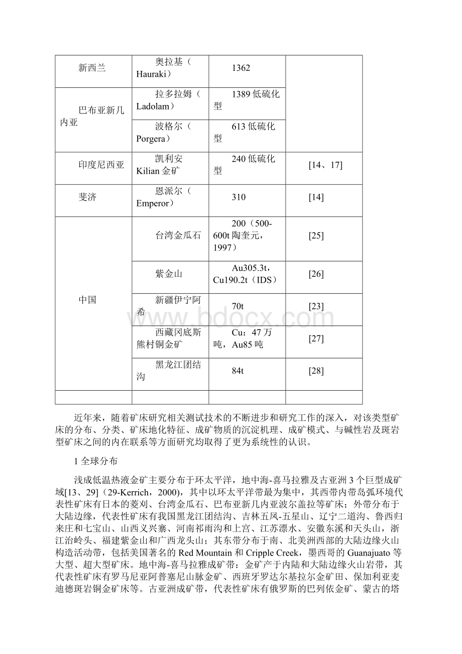 浅成低温热液金矿研究综述 参考文献.docx_第3页