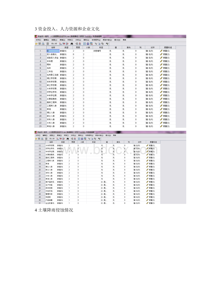 经济数据分析实验报告Word下载.docx_第3页